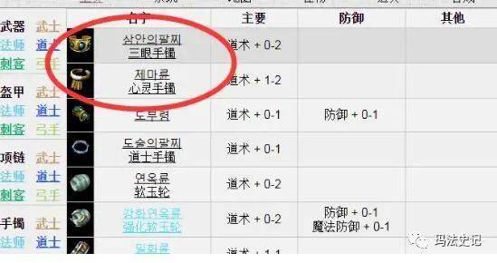 热血传奇被忽视的道士职业手镯原本很强大（热血传奇道士装备选择）  第3张