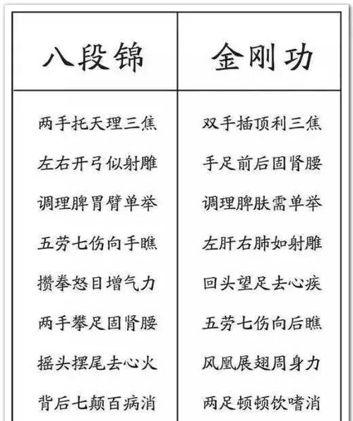 全面解析道士心灵启示技能，助您成为高效道士！  第2张